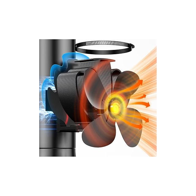 Ventilador de estufa magnético Three Musketeers negro anodizado montado en un tubo de humos con una placa deflectora detrás de las aspas